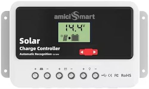 amiciSmart