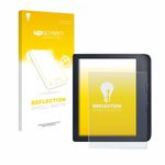 upscreen Anti-Glare Screen Protector compatible with Kobo Libra 2 – Protection Film Matte