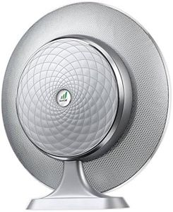 SureCall E
