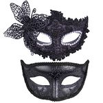 Venetian Masks