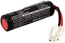 VINTRONS Battery for LOGITECH 984-000304, UE Boombox, (3400mAh)