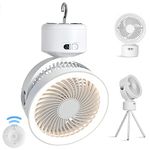 nediea 10000mAh Rechargeable Desk Fan, Camping Fan With Hook, Air circulation Oscillating Fan With Wide-Angle, 4 Speed Setting, 3 Gears Hour Timer, Remote Control 3 in 1 USB Fan