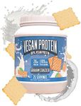 Huge Supplements Vegan Protein - Superior Plant-Based Protein Powder - 20g Protein Per Serving, Gluten Free, Lactose Free & Non-GMO (Graham Cracker)