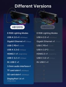 JSAUX 12-in-1 RGB Docking Station for Steam Deck – Multiport USB-C Hub