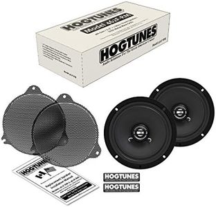 Hogtunes 462F-RM 6.5" Front Speakers with Grills (2 Pack), Fits 2014-Current Harley-Davidson Motorcycles