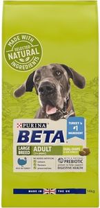 BETA Adult