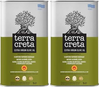 Terra Cret