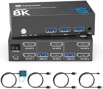 8K HDMI KV