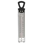 Candy Thermometer with Pot Clip, De