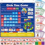 Circle Learning Time Center Pocket Chart Calendar Set, Educational Pocket Chart Learning Shape, Color Classroom Pocket Chart-Number Pocket Chart Wording Rhyme Pictures Pocket Chart