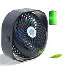Desk Fan, Rechargeable Fan with 3-Speed Portable Fan Mini Fan Cooling Fan Super Quiet Powerful, Ideal for Office, Home, Outdoor (Blue)
