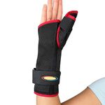 Wrist Splint With Abducted Thumbs