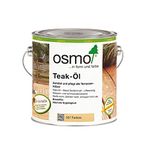 Osmo colourless Teak Oil (007) 2.5 litres