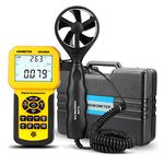 AIOMEST Pro HVAC Anemometer for CFM- Handheld Wind Speed Meter, Air Flow Tester, Air Velocity Gauge with Data Logger Carry Case(AI-846A)