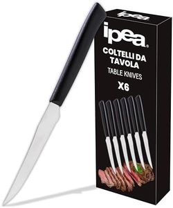 IPEA Colte