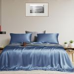 LINENWALAS 100% Tencel Sheets Set 4 PC- Luxury Softest Cool Eucalyptus Sheets Perfect for Skin care - Fitted sheet, Flat sheet and Pillowcases (Double, Bahamas Blue)