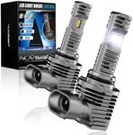 NOVSIGHT H10 9145 9140 LED Fog Ligh