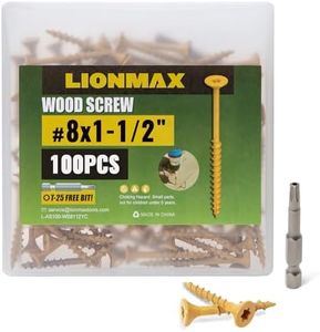 LIONMAX Wo