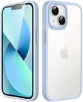 JETech Matte Case for iPhone 13 6.1-Inch, Shockproof Military Grade Drop Protection, Frosted Translucent Back Phone Cover, Anti-Fingerprint (Sky Blue)