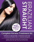 Keratin Products