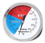 DOZYANT 3 inch Temperature Gauge for Barbecue Charcoal Grill Smoker Pit BBQ Thermometer Fahrenheit and Heat Indicator for Meat Cooking Port Lamb Beef, Stainless Steel Temp Gauge