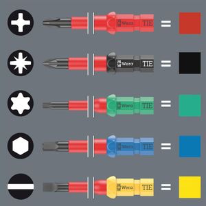 Wera Kraftform Kompakt W2 Screwdriver Set – Multi-Bit Hand Tool Kit