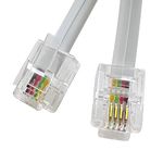 XANHAM Phone Cable 50 Feet Long Telephone Line Cord with RJ11 6P4C Connectors for Landline Phone, Fax Machine and Modem, for Both in-Wall and Out-Wall Using, White, AV04220