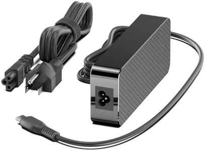 140W USB C