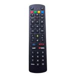 SYSTENE ® Voice Remote Compatible for Jio Fiber Set Top Box with Voice Control Function - Remote Control (Pairing Required)