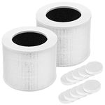 2-Pack Core Mini Filter Compatible with LEVOIT Core Mini Air Purifie-r, 3-in-1 H13 HEPA High-Efficiency Activated Carbon Pre-filter for LEVOIT Core Mini Replacement Filter, Core Mini