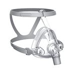 Crossmed Original BMC F4 Vented Full Face Mask (M) for Bipap & Cpap