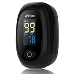 Wellue Pulse Oximeter, Blood Oxygen Monitor Finger, Fingertip Pulse Oximeter for Adult Child Kids, SP O2 PI Level and Heart Rate Monitor, Batteries included, Black