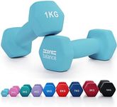 Core Balance 1kg Dumbbell Pair Hex 