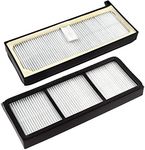 HQRP 2-pack Pre-motor Filter fits Shark ION Robot RVFFK700, RV700, RV720, RV750, RV750C, RV755 Vacuum Cleaner