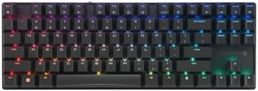 Cherry MX 