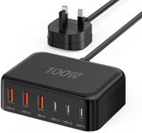 USB C Charger, 100W Multi USB Deskt