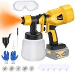 Cordless Paint Sprayer Compatible with Dewalt 20V Battery with 1000 ml Paint Container, 5 Nozzles (1.0/1.5/1.8/2.0/2.5mm) 3 Spray Patterns HVLP Electric Spray Gun for Walls, Furniture Fence