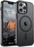 SUPFINE Magnetic for iPhone 13 Pro 