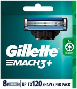 Gillette M