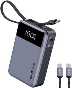 TOUGH ON 65W Power Bank, 20000mAh Laptop Portable Charger with Built-in USB-C Cable, USB-C PD Fast Charging Battery Pack for MacBook Dell XPS iPad iPhone 16 15 Samsung S24 S23 S22 Steam Deck and More