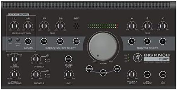 Mackie Big Knob Studio+ 4x3 Studio Monitor Controller