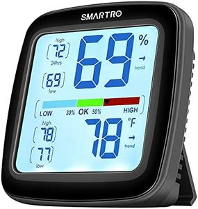 SMARTRO SC42 Professional Digital Hygrometer Indoor Thermometer Room Humidity Gauge & Pro Accuracy Calibration