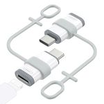 MoKo Lightning Female to USB C Male Adapter 2Pack, USB-C to Lightning Adapter for iPhone 15/16 Pro/16 Pro Max/Plus,Galaxy S24,iPad Air, iPhone to USB C Adapter for Charging/Data Sync,NOT for Audio/OTG