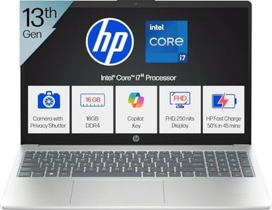 HP 15, Ci7