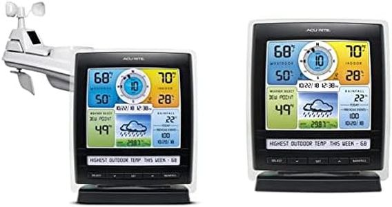 AcuRite Ir