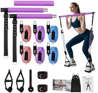 Fokky Kit 