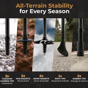 Foxelli Carbon Fiber Trekking Poles – Lightweight Adjustable Walking Sticks