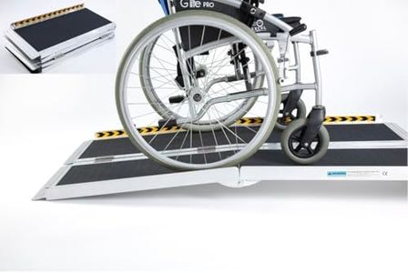 The Ramp P