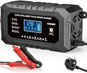 15Amp Car Battery Charger 12V/24V, 