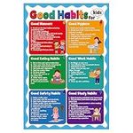 FLYAB Good Habits Chart Poster for 
